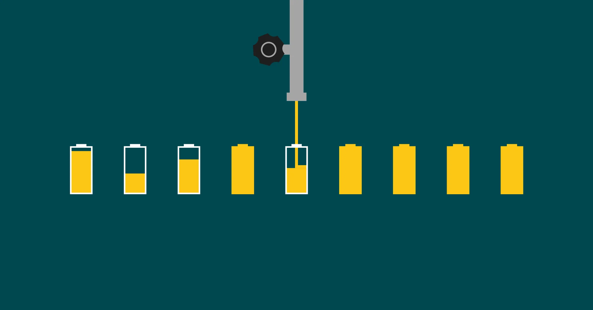 Commercial Battery Balancing: Smart Ways to Prevent Downtime